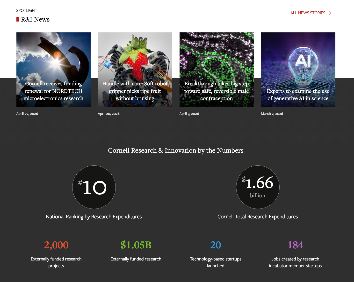 Cornell University Research & Innovation - Home